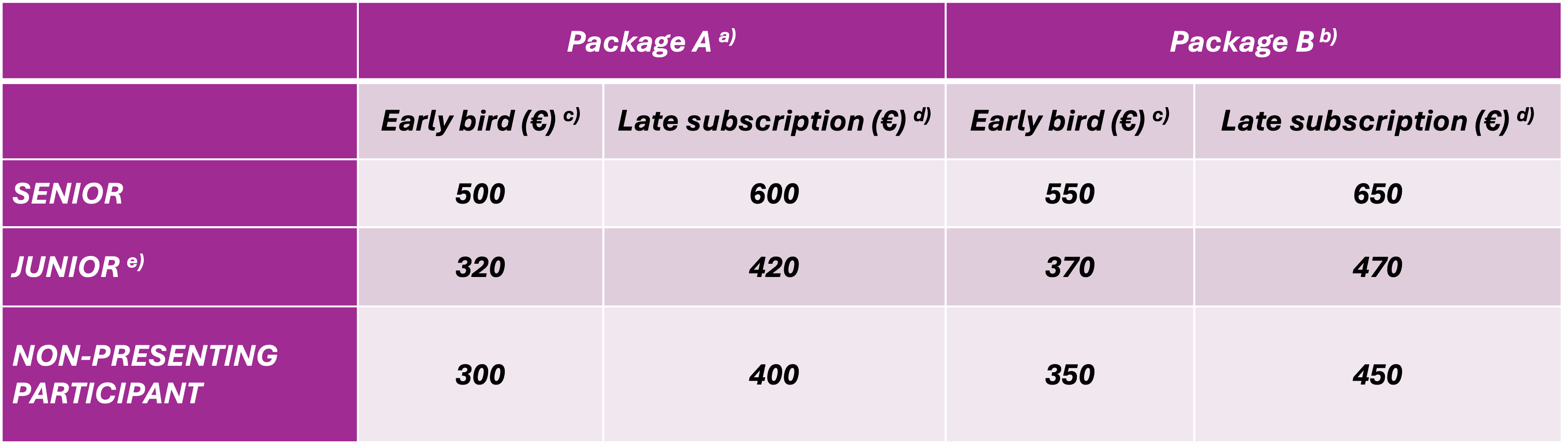 REGISTRATION FEES-2026.png