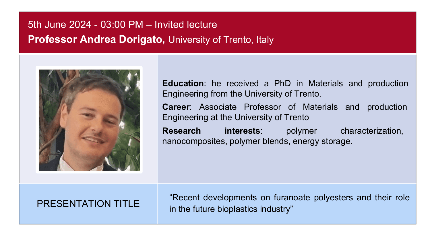 Recent developments on furanoate polyesters and their role in the future bioplastics industry