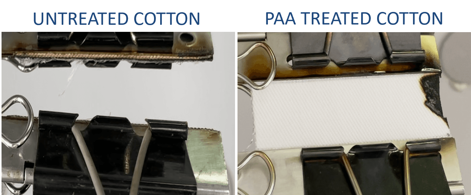 Polyamidoamines derived from natural amino acids as effective flame retardants of cottons