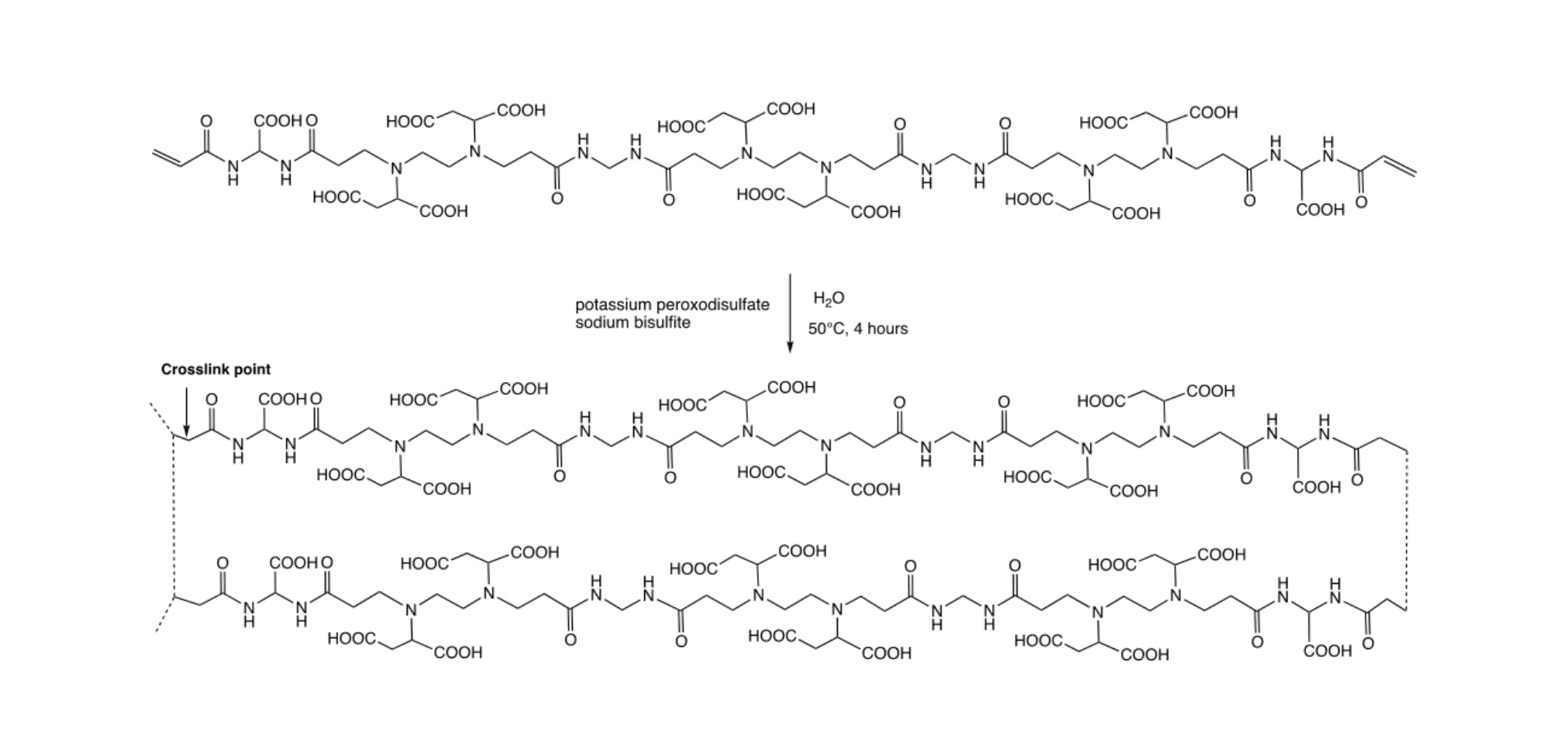 Quantitative removal of water pollutants: EDTA mimic polyamidoamine resin as reversible absorber of heavy metal ions 